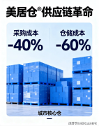 美居仓的仓储式整合不只是价